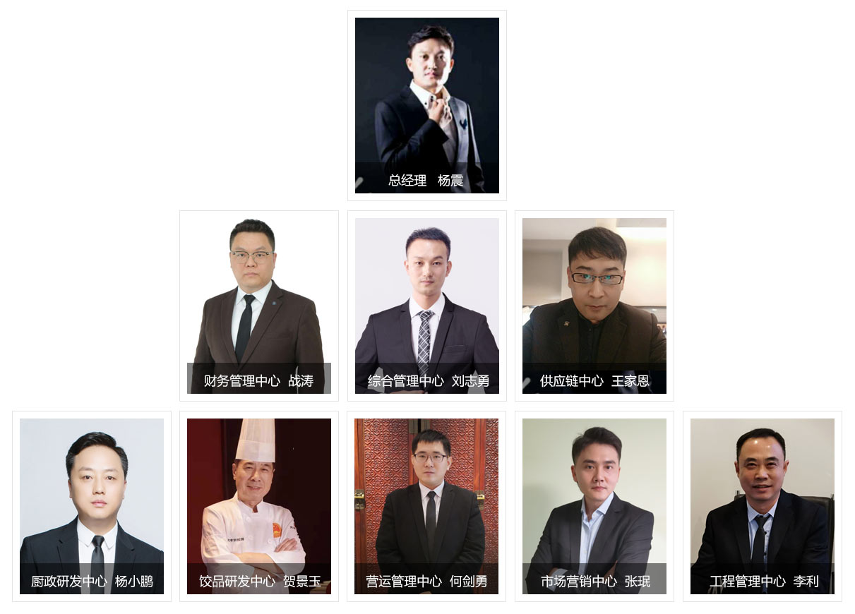 1604026920436865.jpg 集团架构_03.jpg